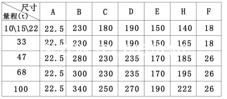 液體灌裝機,稱重灌裝機,定量灌裝機 液體灌裝機,稱重灌裝機,定量灌裝機