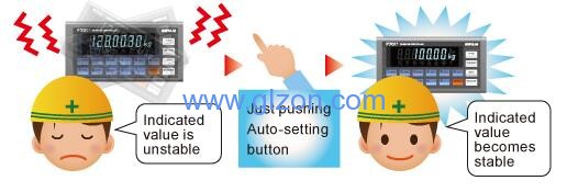 液體灌裝機(jī),稱重灌裝機(jī),定量灌裝機(jī) 液體灌裝機(jī),稱重灌裝機(jī),定量灌裝機(jī)