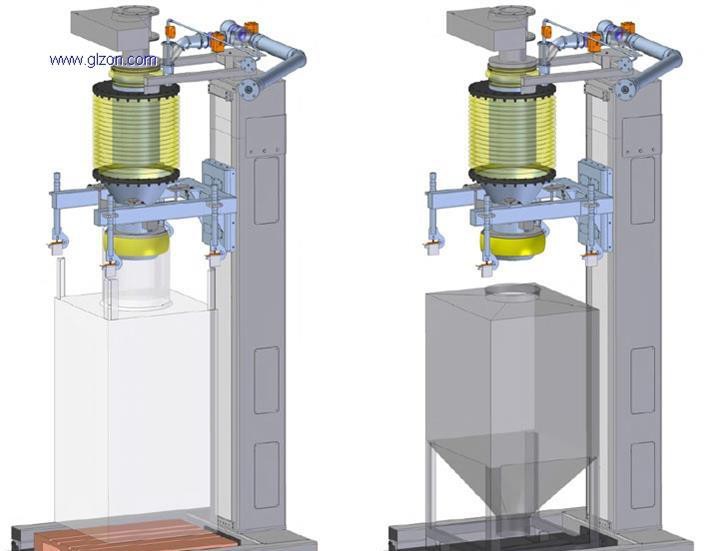 全自動灌裝機|液體灌裝生產線|干粉砂漿包裝機|噸袋包裝機 全自動灌裝機|液體灌裝生產線|干粉砂漿包裝機|噸袋包裝機