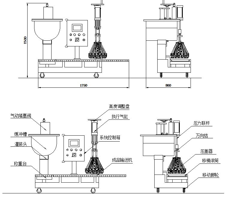灌裝生產(chǎn)線,化工灌裝機,涂料灌裝機,自動灌注機,稱重灌裝機,防爆灌裝機