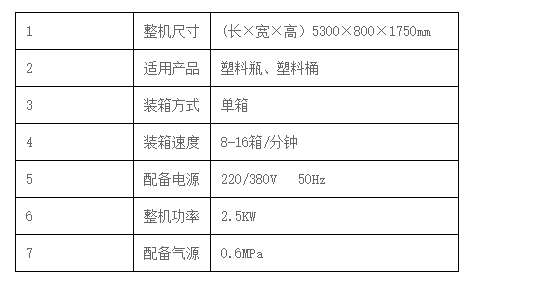 液體灌裝機,稱重灌裝機,定量灌裝機 液體灌裝機,稱重灌裝機,定量灌裝機