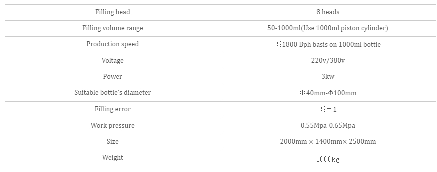 Drum Filling Machine
