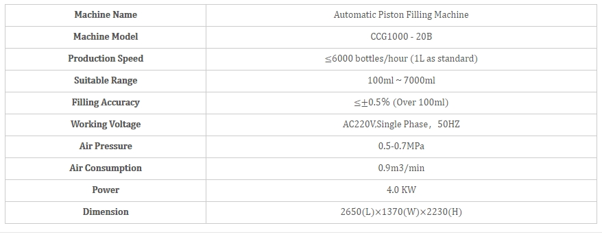 Drum Filling Machine
