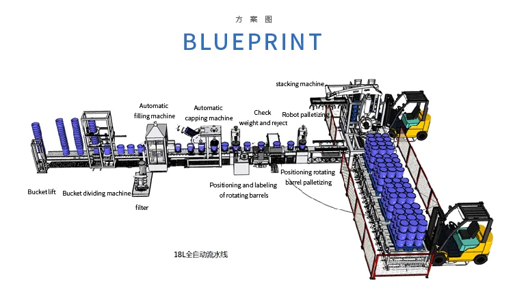Drum Filling Machine
