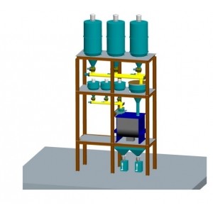 自動配料、均質，包裝生產線